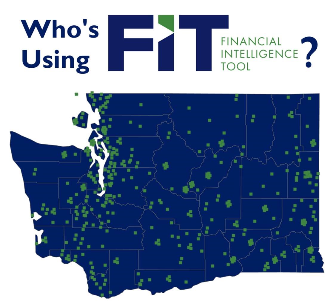 Who is using FIT? Who's using FIT graphic