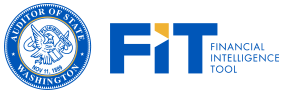 Financial Intelligence Tool (FIT) logo